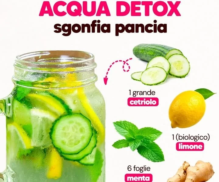 Acqua Detox per la purificazione e il benessere del corpo
