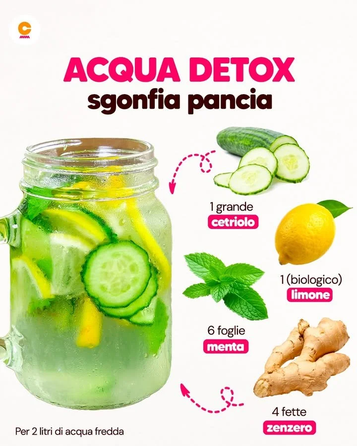 Acqua Detox
