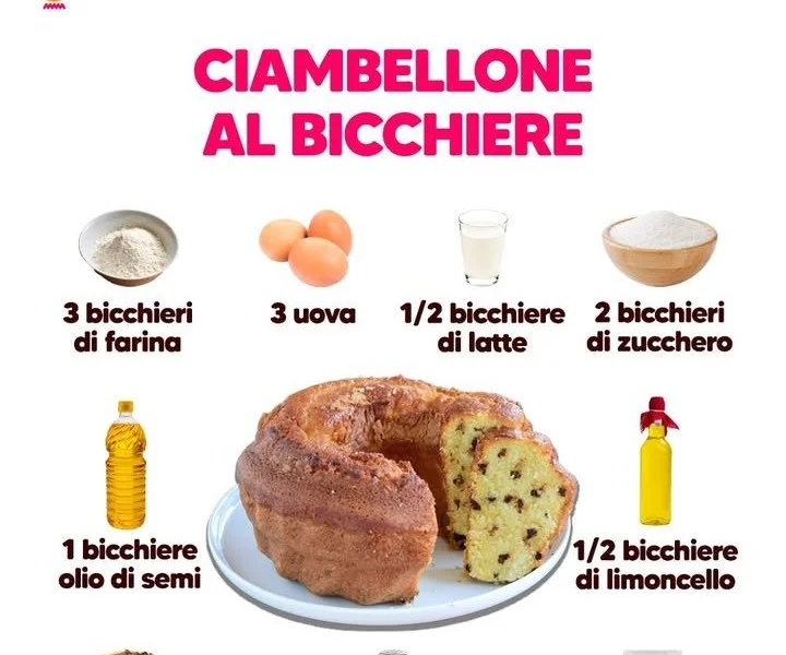 Ciambellone senza bilancia, dolce facile e veloce da preparare