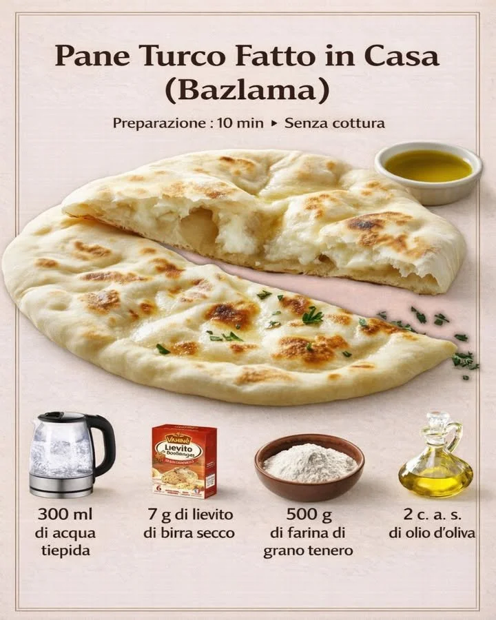 Pane turco fatto in casa (Bazlama)