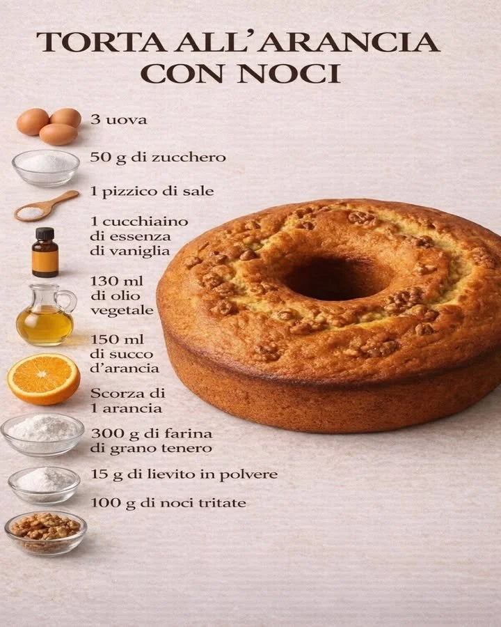 Torta all’Arancia con Noci