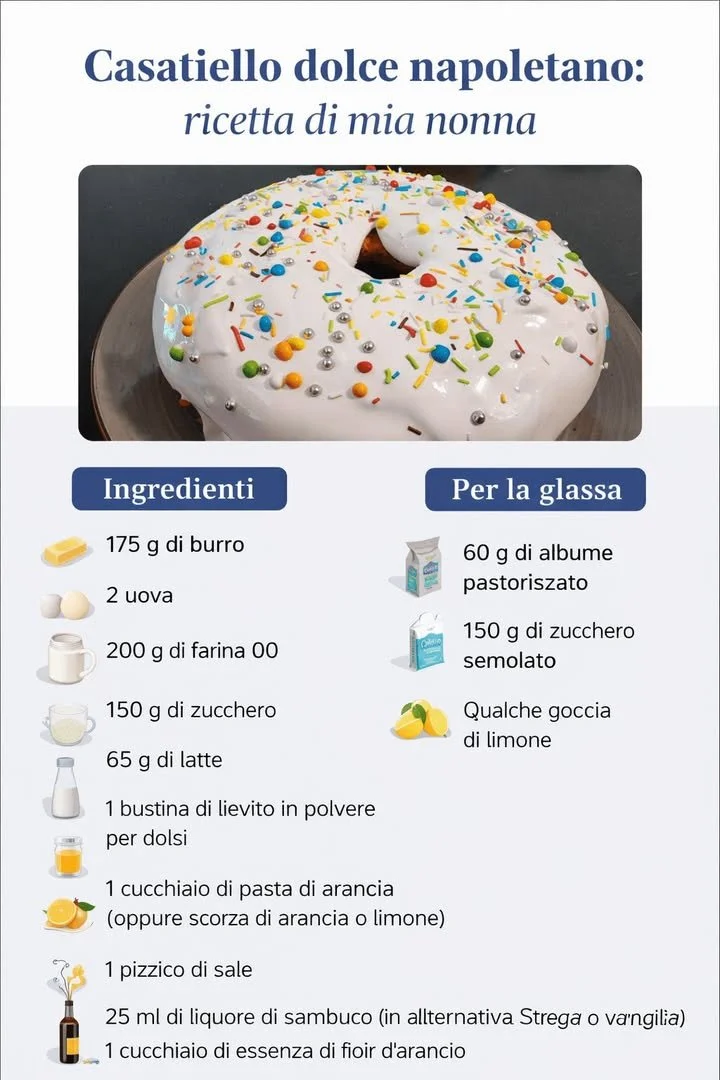 Casatiello Dolce Napoletano senza lievitazione, un dolce tradizionale napoletano