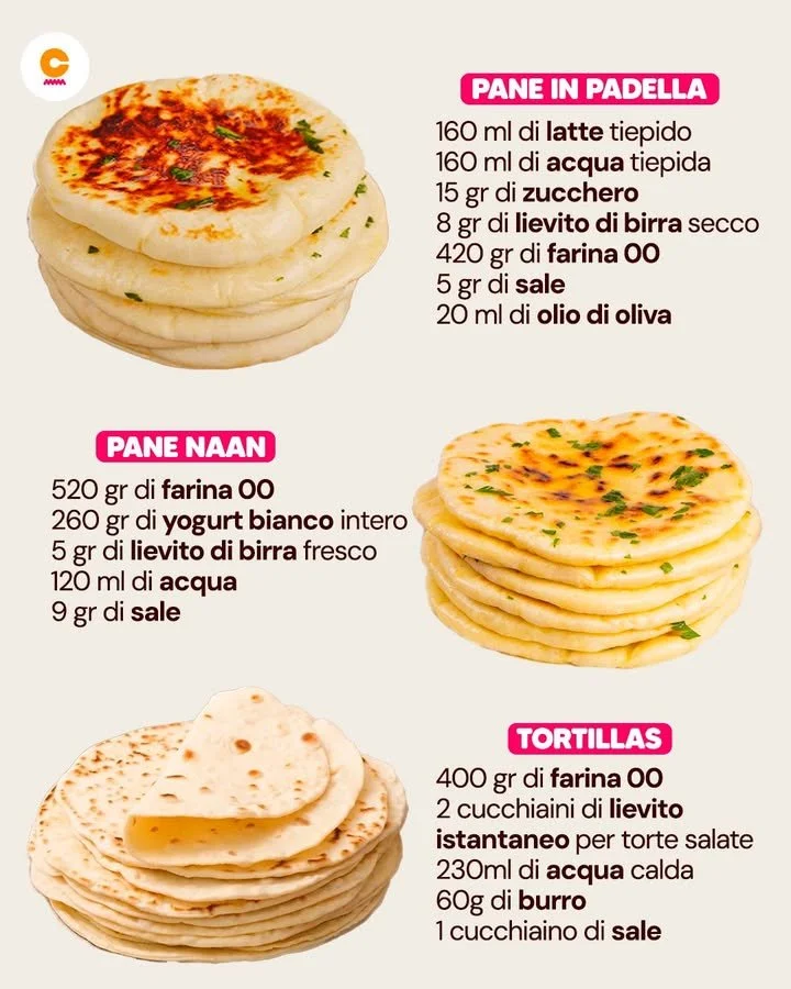 Deliziose ricette no-cook pronte da gustare senza accendere il forno.