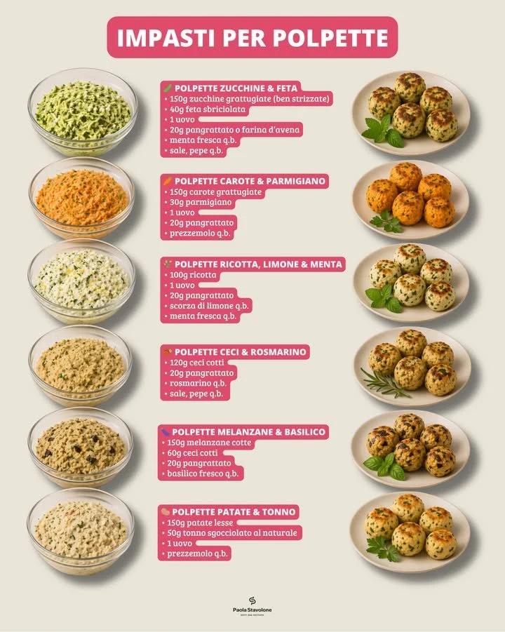 Polpette variate pronte per essere servite a tavola.