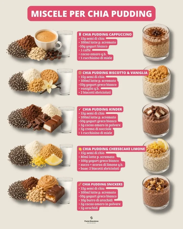 Pudding di Chia servito in una ciotola con frutta fresco