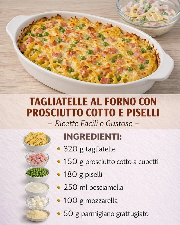 Tagliatelle al Prosciutto e Piselli servite su un piatto elegante