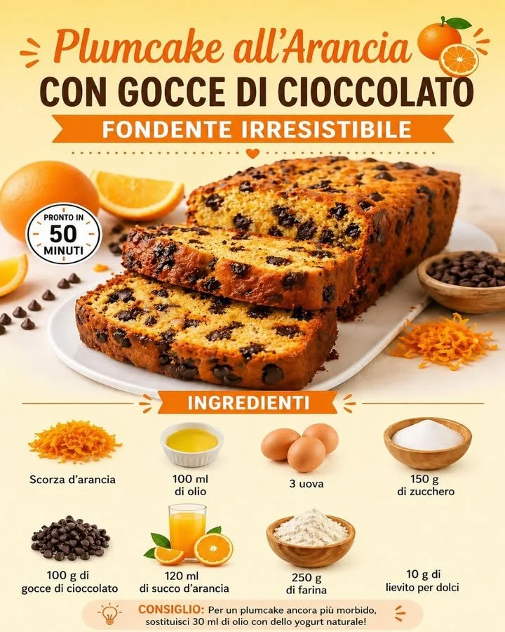 Plumcake all’arancia con gocce di cioccolato su un piatto